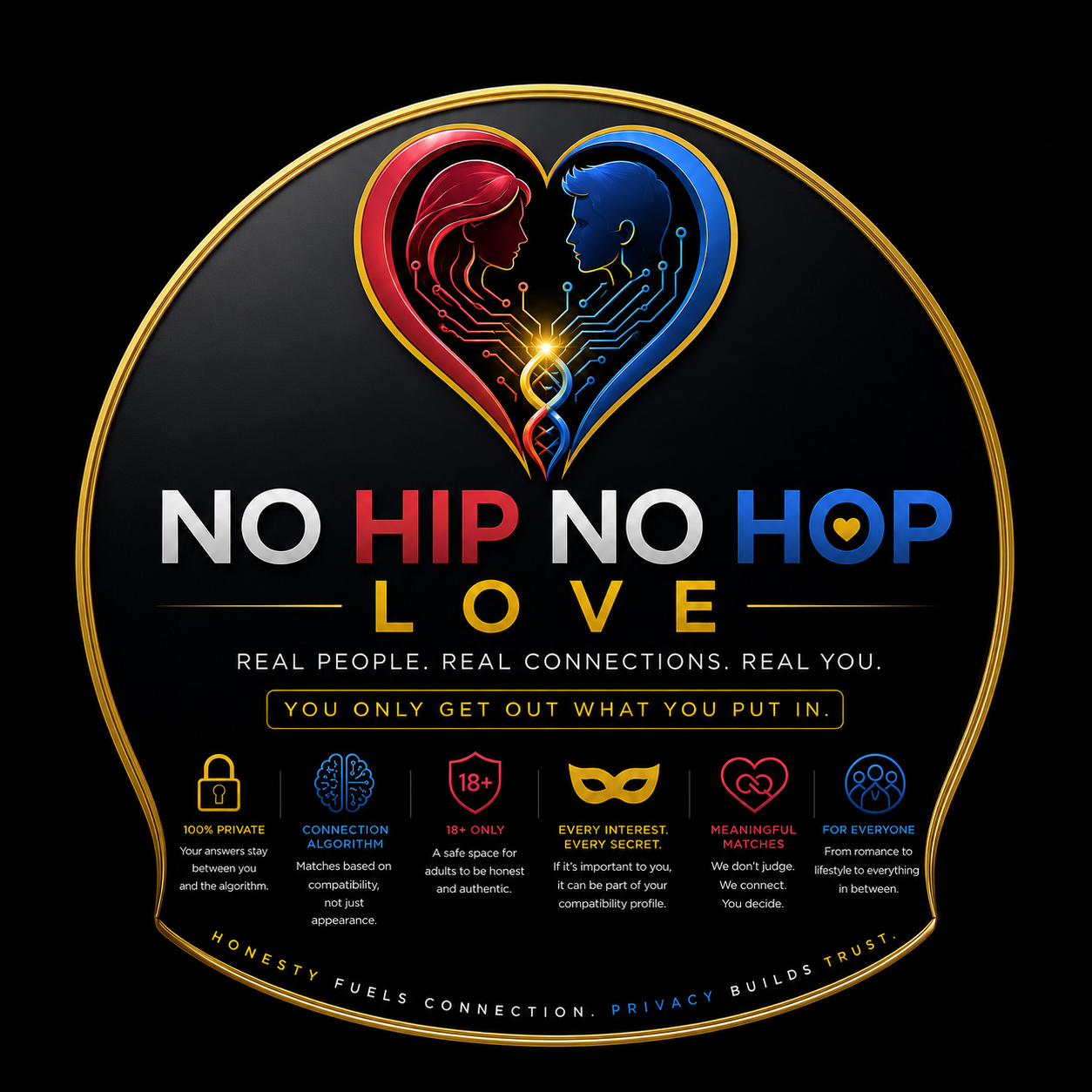 No Hip No Hop Love oval logo